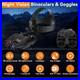 2025_New_Night_Vision_Goggles_Head_Mounted_Infrared_Binoculars_For_Adults_01_eg