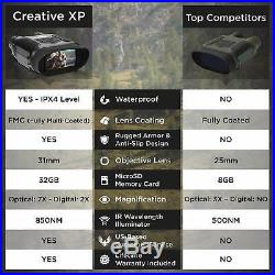 CreativeXP Digital Night Vision Binoculars for 100% Darkness Save Photos &
