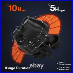 Head Mount IR Night Vision Binoculars 850nm Hunting Goggles 1080p Digital Video Head Mount IR Night Vision Binoculars 850nm Hunting Goggles 1080p Digital Video