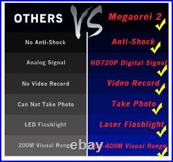 Megaorei 2 Night Vision Scope Waterproof Cameras Wildlife Observation HD720P+32G