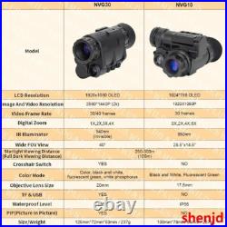 NEW NVG30 Helmet 940nm IR Night Vision Monocular Telescope 40° WIFI Digital #