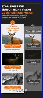 NV8260 Helmet Goggles IR Night Vision Binoculars IR Hunting Photography Record