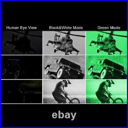 NVG10 Helmet Goggle Head Monocular 1080P WiFi Hunting Night Vision Device 3xZoom