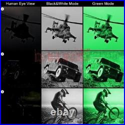 NVG10 Hunting Head-mounted Monocular Green Observation Night Vision Instrument