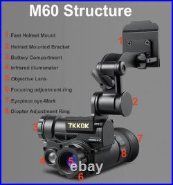 TKKOK M60 Helmet-Mounted HD Night Vision Waterproof